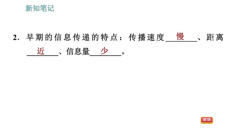 沪科版九年级上册物理习题课件 第19章 19.1 感受信息05