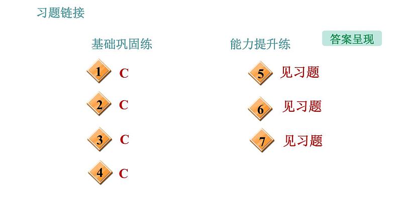 沪粤版九年级上册物理习题课件 第14章 14.2.1   电流与电压、电阻的关系第3页