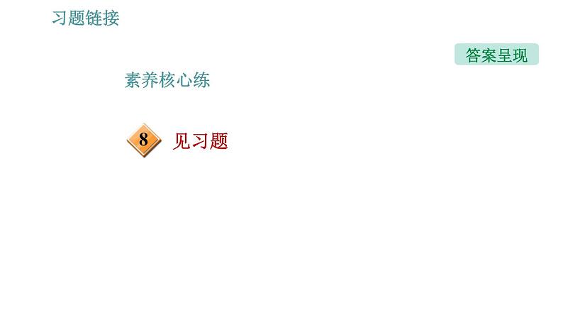 沪粤版九年级上册物理习题课件 第14章 14.2.1   电流与电压、电阻的关系第4页