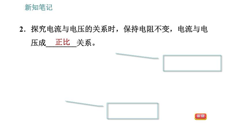 沪粤版九年级上册物理习题课件 第14章 14.2.1   电流与电压、电阻的关系第6页