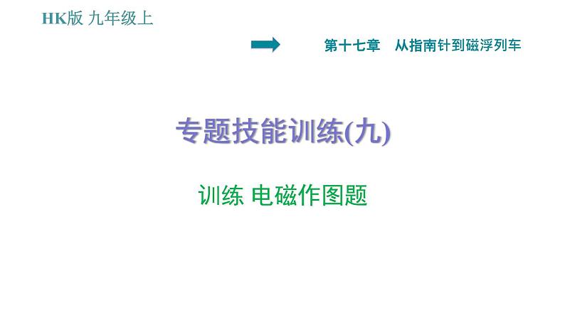 沪科版九年级上册物理习题课件 第17章 专题技能训练(九) 训练 电磁作图题01