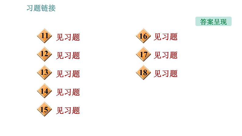 沪科版九年级上册物理习题课件 第17章 专题技能训练(九) 训练 电磁作图题03