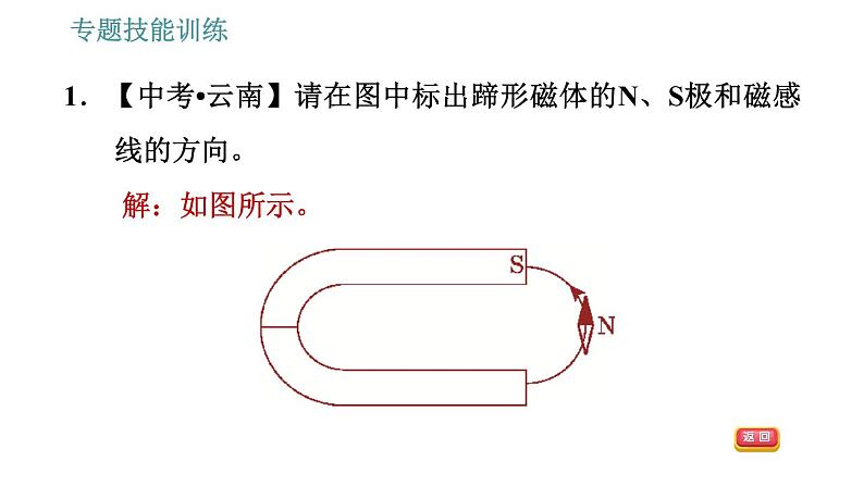 沪科版九年级上册物理习题课件 第17章 专题技能训练(九) 训练 电磁作图题04