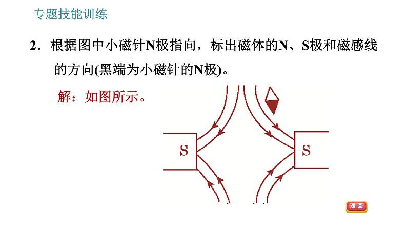 沪科版九年级上册物理习题课件 第17章 专题技能训练(九) 训练 电磁作图题05