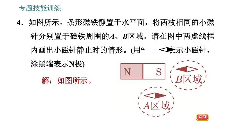 沪科版九年级上册物理习题课件 第17章 专题技能训练(九) 训练 电磁作图题07