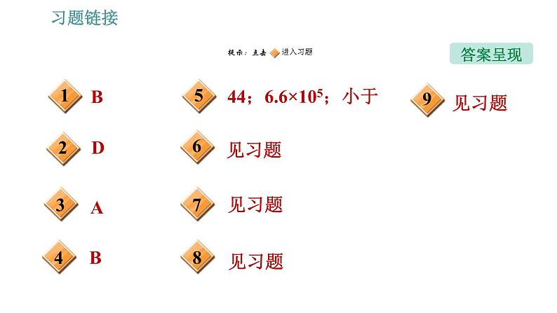 沪粤版九年级上册物理习题课件 第15章 专训（十二）   焦耳热及非纯电阻电路的计算第2页