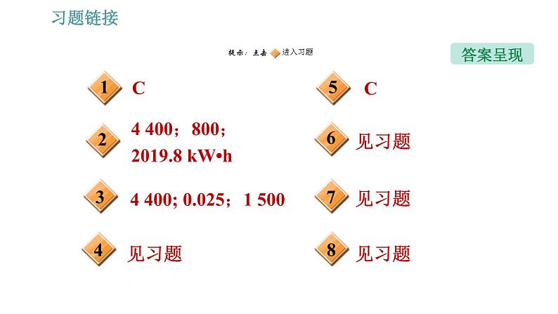 沪粤版九年级上册物理习题课件 第15章 专训（十一）   1   电功和电功率的测量第2页