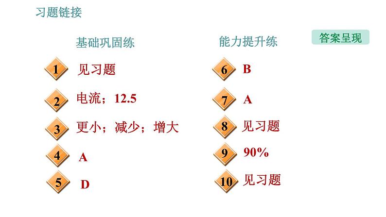 沪粤版九年级上册物理习题课件 第15章 15.4   探究焦耳定律第2页