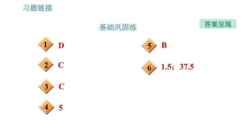 沪粤版九年级上册物理习题课件 第15章 15.2   认识电功率第3页