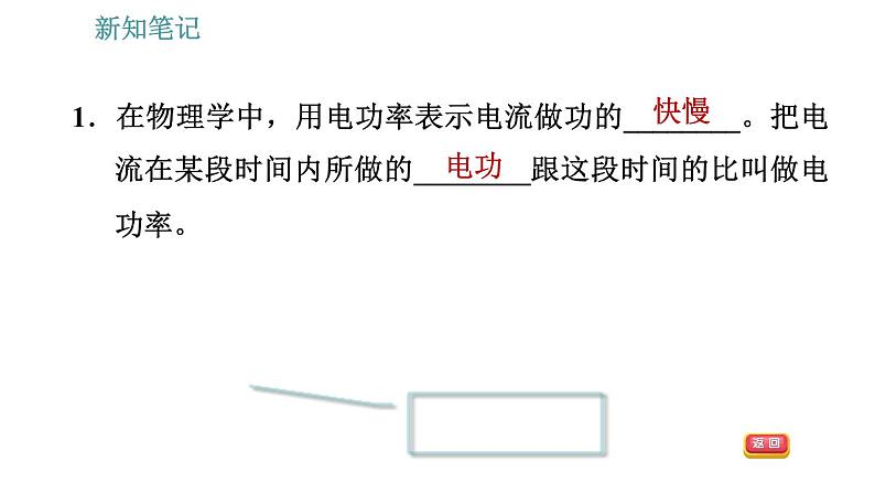 沪粤版九年级上册物理习题课件 第15章 15.2   认识电功率第6页