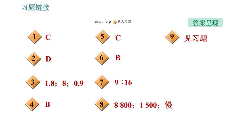 沪粤版九年级上册物理习题课件 第15章 专训（十一）   2   电功和电功率的计算第2页