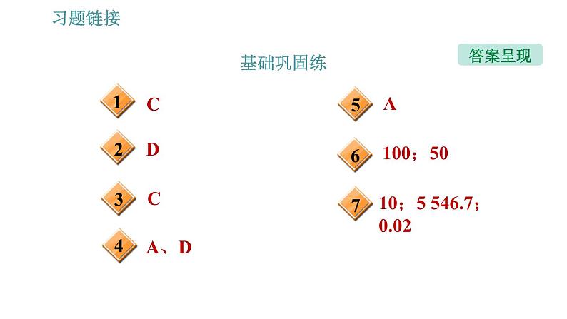 沪粤版九年级上册物理习题课件 第15章 15.1   电能与电功第3页