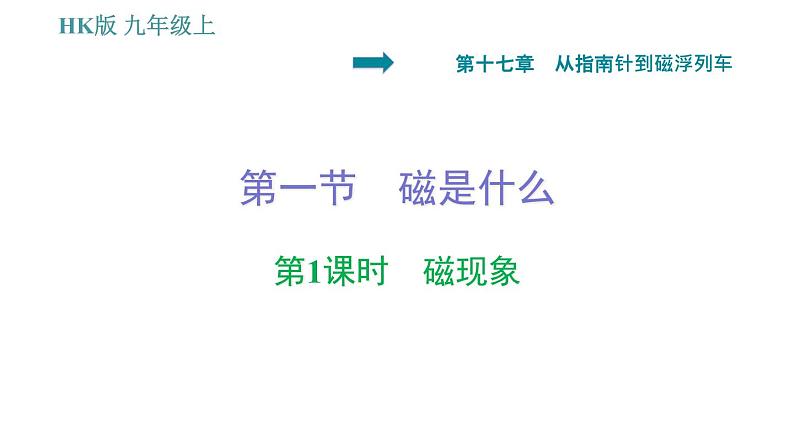 沪科版九年级上册物理习题课件 第17章 17.1.1 磁现象第1页