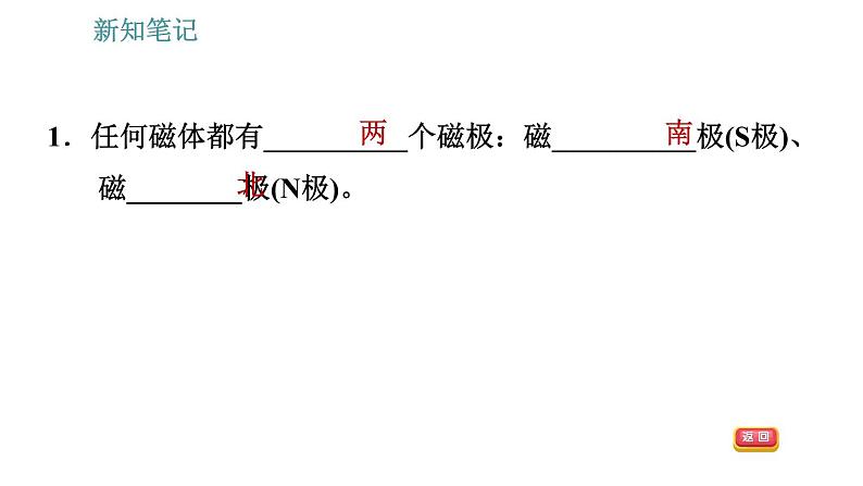 沪科版九年级上册物理习题课件 第17章 17.1.1 磁现象第5页