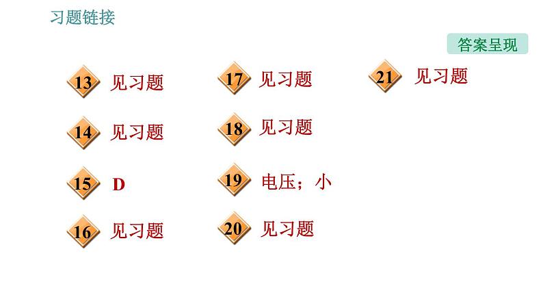 沪粤版九年级上册物理习题课件 第14章 全章整合与提升03