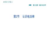 滬粵版九年級上冊物理習(xí)題課件 第15章 15.2   認(rèn)識電功率