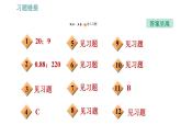 沪粤版九年级上册物理习题课件 第15章 全章整合与提升