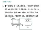 沪粤版九年级上册物理习题课件 第15章 全章整合与提升