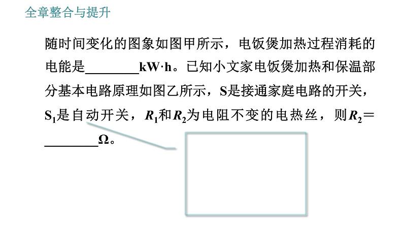 沪粤版九年级上册物理习题课件 第15章 全章整合与提升第5页