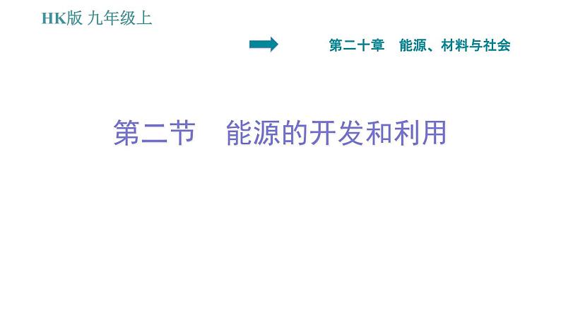 沪科版九年级上册物理习题课件 第20章 20.2 能源的开发和利用第1页