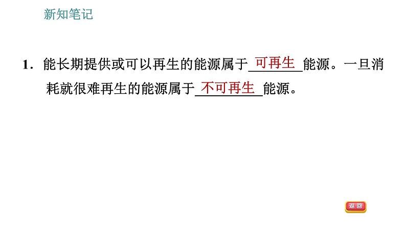 沪科版九年级上册物理习题课件 第20章 20.2 能源的开发和利用第4页