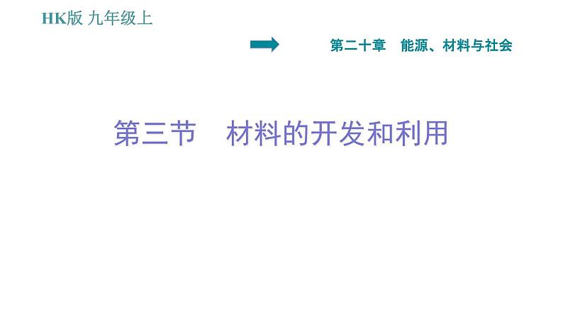 沪科版九年级上册物理习题课件 第20章 20.3 材料的开发和利用第1页