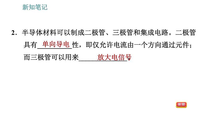 沪科版九年级上册物理习题课件 第20章 20.3 材料的开发和利用第6页