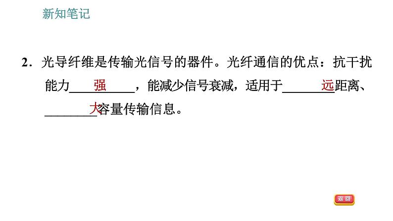 沪科版九年级上册物理习题课件 第19章 19.3 踏上信息高速公路第5页