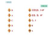 滬科版九年級(jí)上冊(cè)物理 第19章 習(xí)題課件