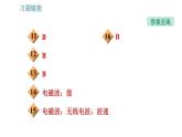 滬科版九年級(jí)上冊(cè)物理 第19章 習(xí)題課件