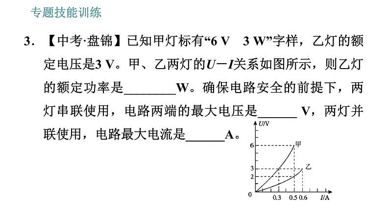 沪粤版九年级上册物理习题课件 第15章 专训（十一）   2   电功和电功率的计算07