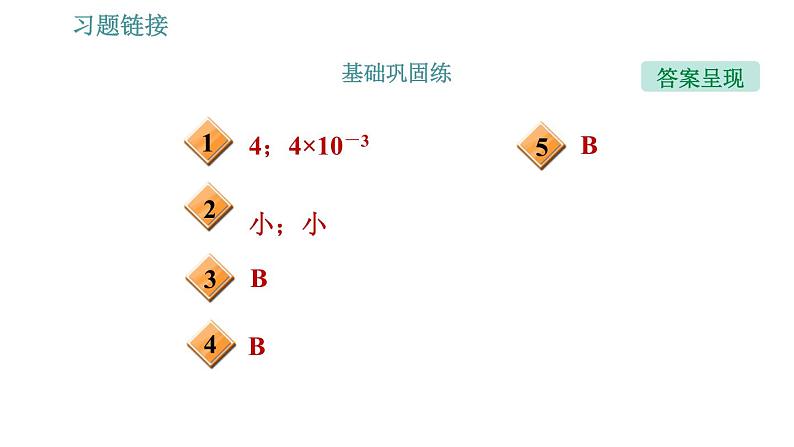 沪粤版九年级上册物理习题课件 第14章 14.1.1   电　阻03