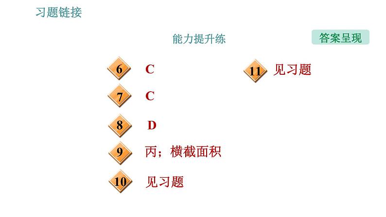 沪粤版九年级上册物理习题课件 第14章 14.1.1   电　阻04