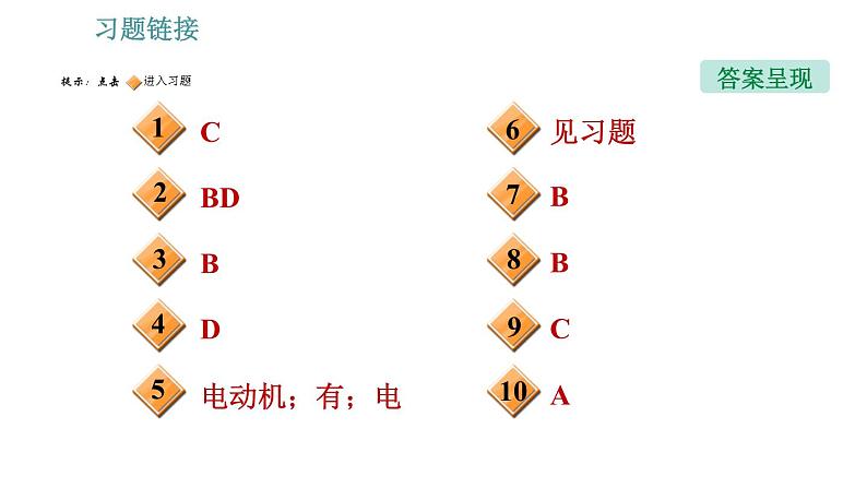 沪科版九年级上册物理习题课件 第18章 全章整合与提升第2页