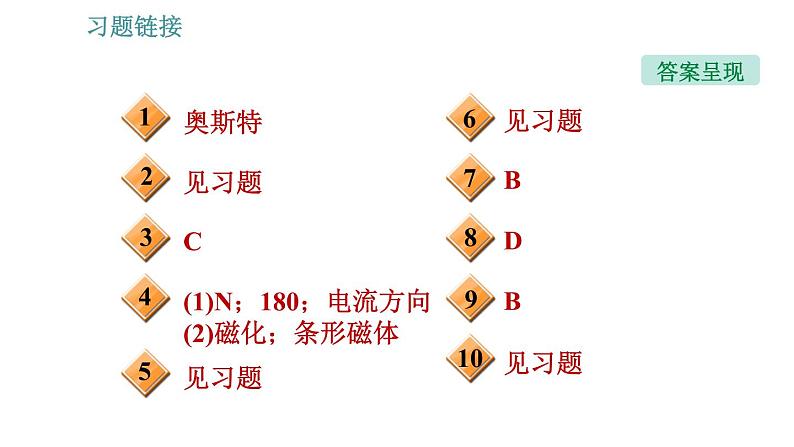 沪科版九年级上册物理 第17章 习题课件03