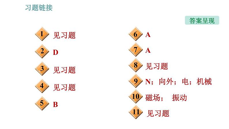 沪科版九年级上册物理 第17章 习题课件03