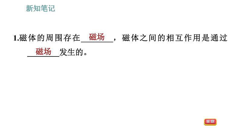 沪科版九年级上册物理 第17章 习题课件05