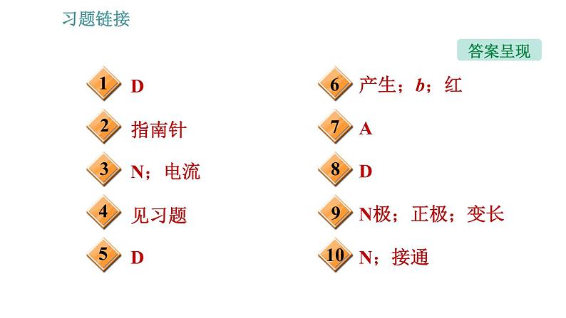 沪科版九年级上册物理 第17章 习题课件03