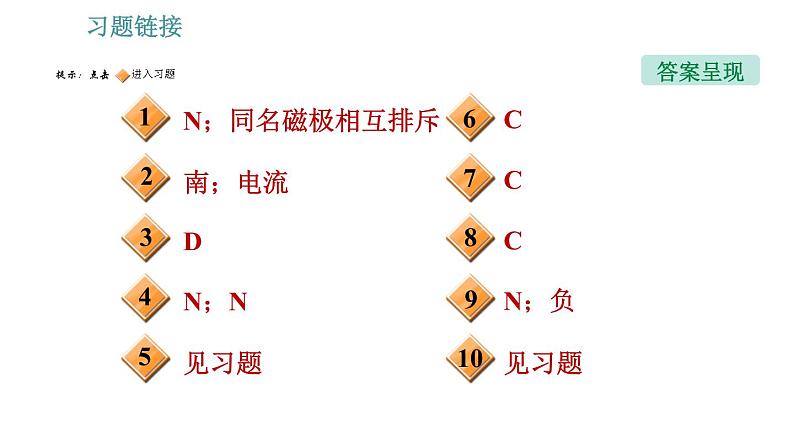 沪科版九年级上册物理 第17章 习题课件02