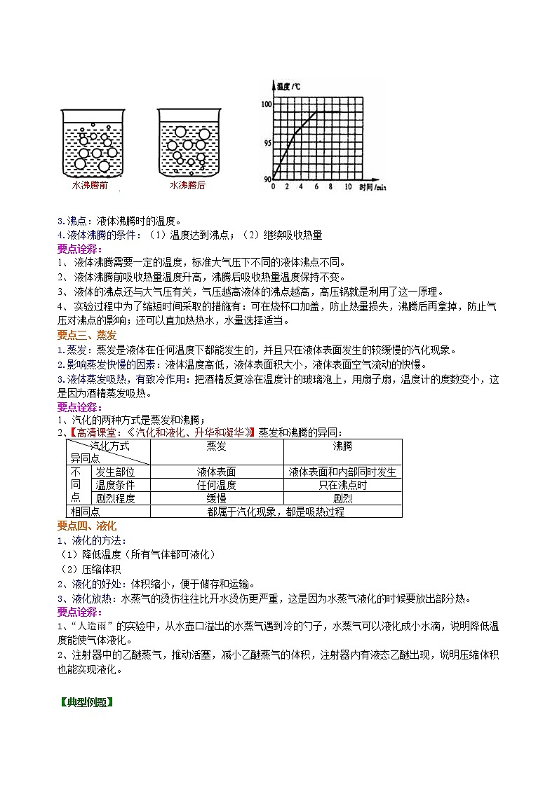 汽化和液化（基础）知识讲解---   第2页