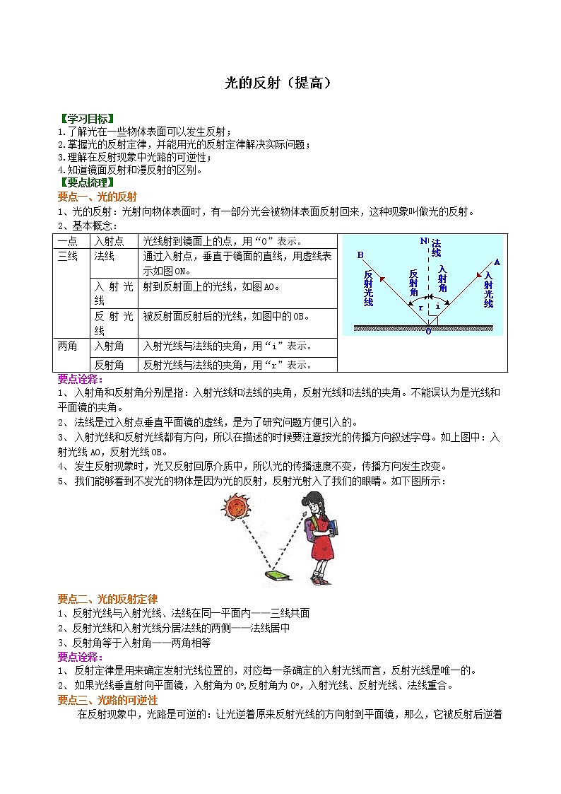 光的反射（提高）知识讲解-- 第1页