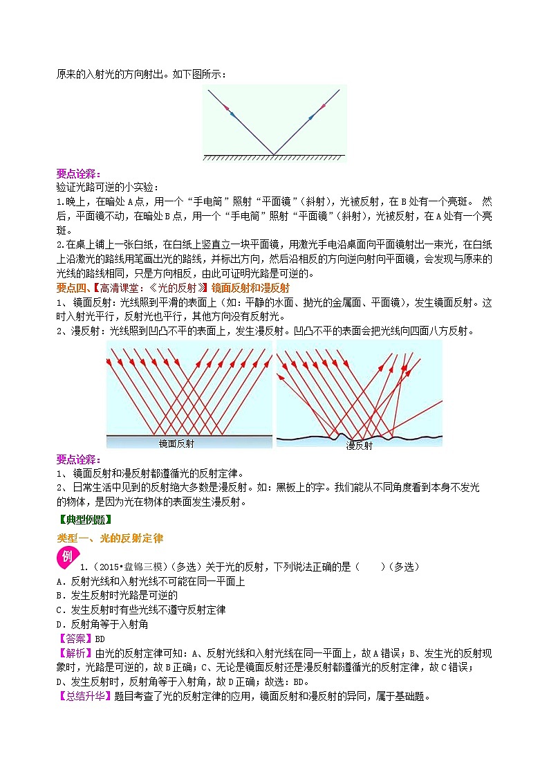 光的反射（提高）知识讲解-- 第2页