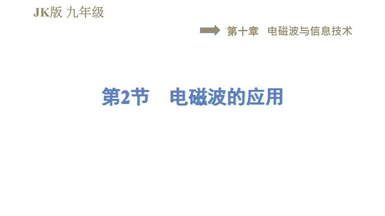 教科版九年级全一册物理习题课件 第十章 10.2电磁波的应用第1页