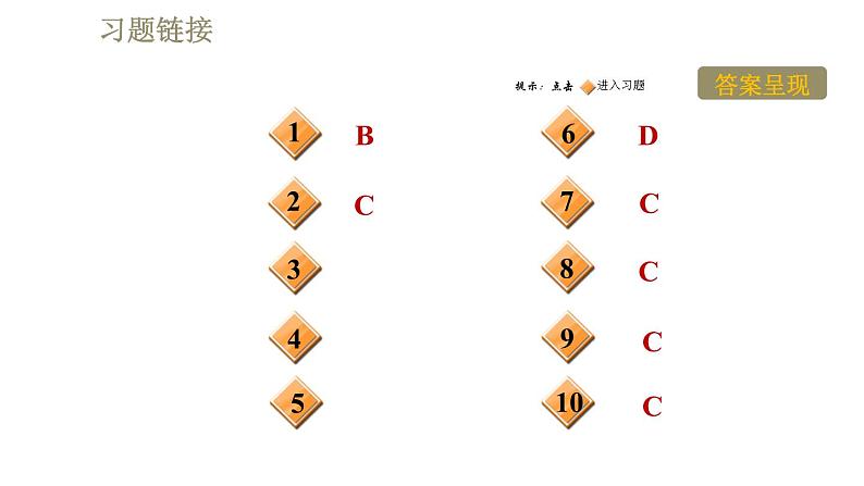 教科版九年级全一册物理习题课件 第十章 10.2电磁波的应用第2页