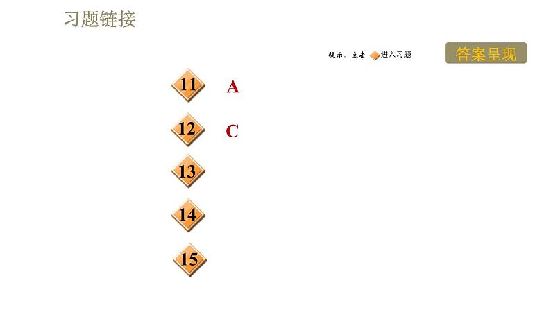 教科版九年级全一册物理习题课件 第十章 10.2电磁波的应用第3页