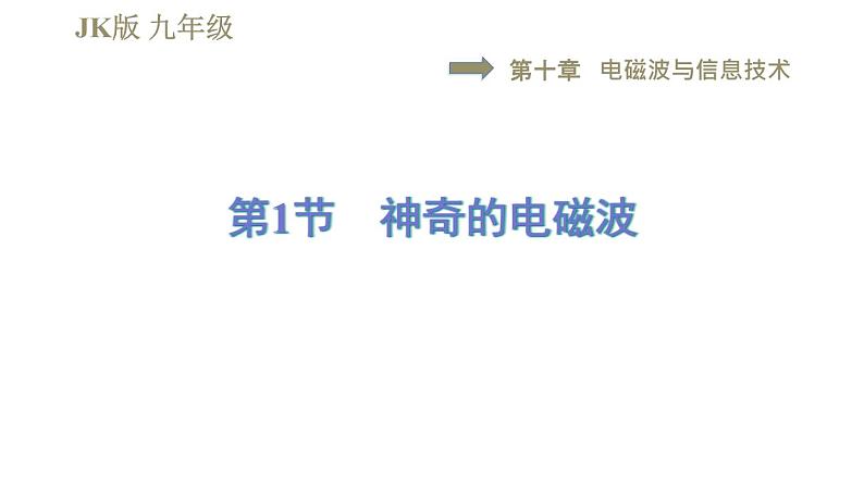 教科版九年级全一册物理习题课件 第十章 10.1神奇的电磁波第1页