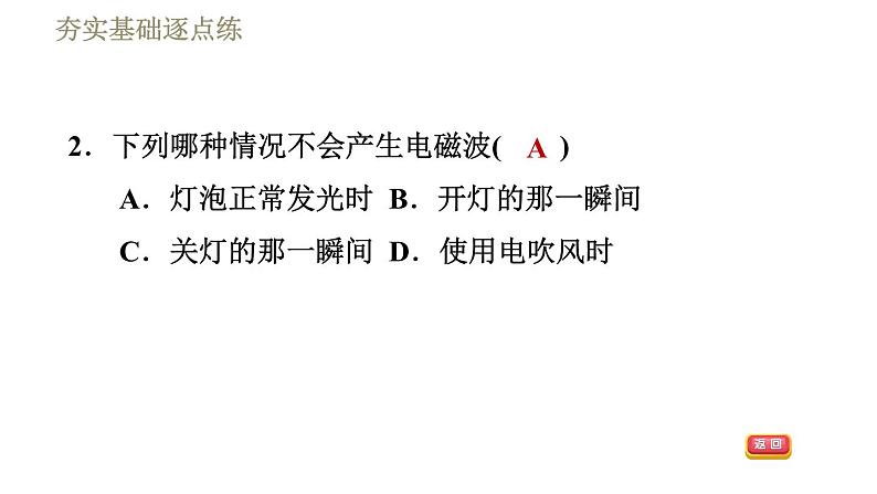 教科版九年级全一册物理习题课件 第十章 10.1神奇的电磁波第6页