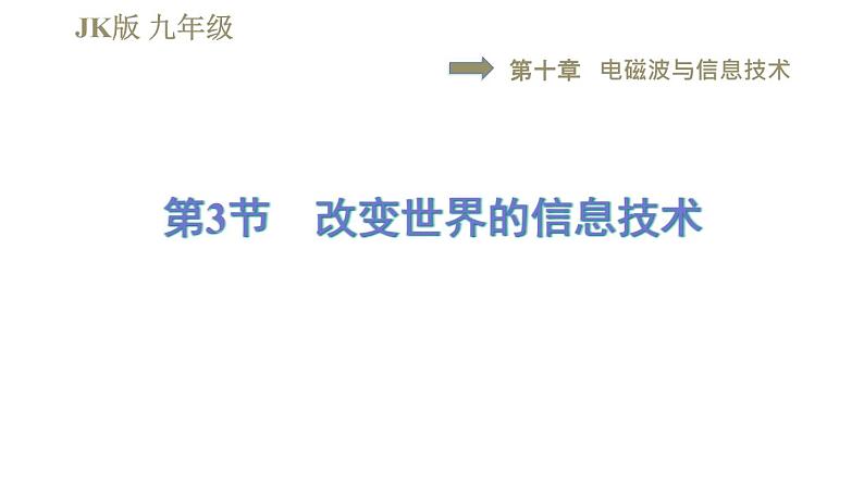 教科版九年级全一册物理 第十章 习题课件01