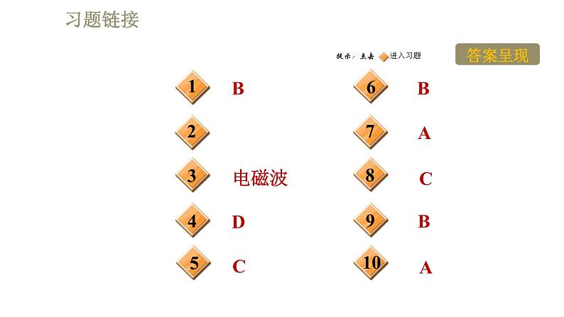 教科版九年级全一册物理 第十章 习题课件02