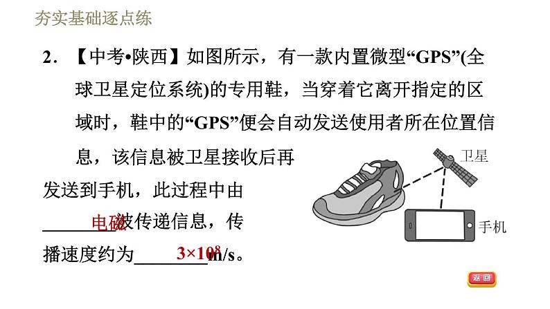 教科版九年级全一册物理习题课件 第十章 10.3改变世界的信息技术第6页